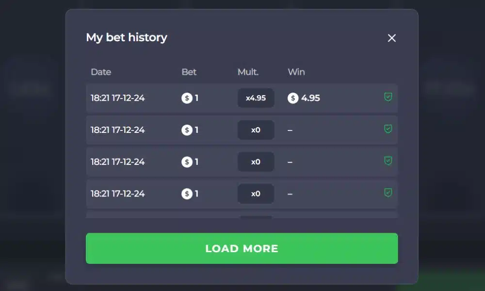 چکن سڑک. چکن سڑک.